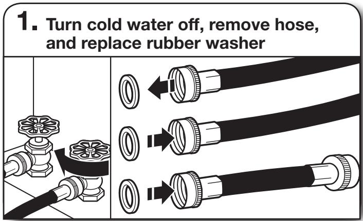 WHIRLPOOL WGD70HEBW - INSTALLATION GUIDE - CONNECT INLET HOSE (STEAM MODEL ONLY) - 1