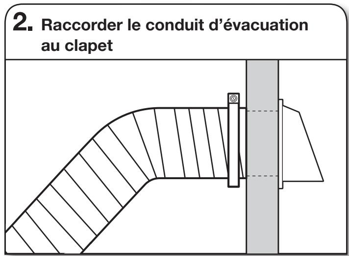 WHIRLPOOL WGD70HEBW - INSTALLATION GUIDE - Installation du système d'évacuation - 2