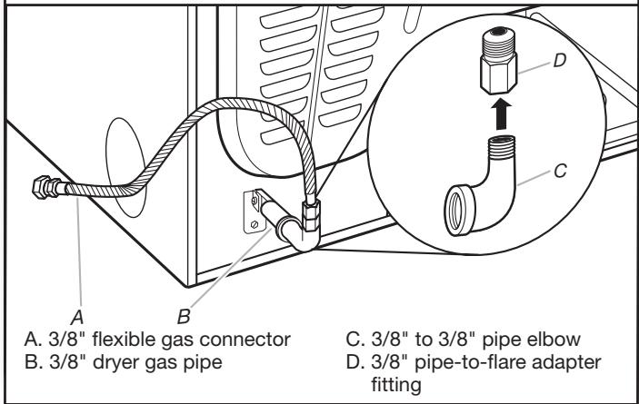 WHIRLPOOL WGD70HEBW - INSTALLATION GUIDE - Plan pipe fitting connection (option 1) - 1