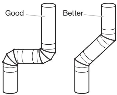 WHIRLPOOL WGD70HEBW - INSTALLATION GUIDE - Elbows: - 1