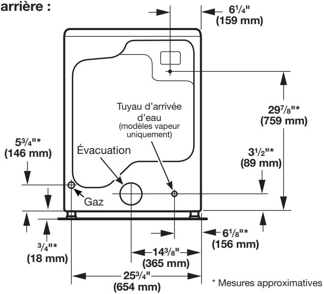 WHIRLPOOL WGD70HEBW - INSTALLATION GUIDE - DIMENSIONS DE LA SÉCHEUSE - 3