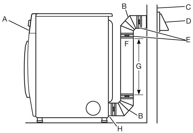 WHIRLPOOL WGD70HEBW - INSTALLATION GUIDE - Choose your exhaust installation type - 1