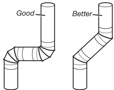 WHIRLPOOL WGD72HEDW - USE & CARE GUIDE - Maintain good airflow by: - 2