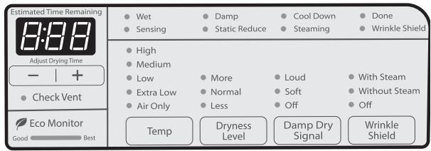 WHIRLPOOL WGD72HEDW - USE & CARE GUIDE - Témoins lumineux de programme - 1