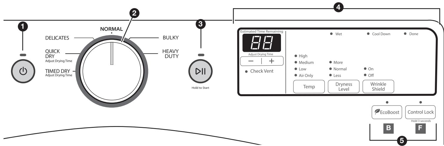 WHIRLPOOL WGD72HEDW - USE & CARE GUIDE - Tableau de commande et caractéristiques - 2