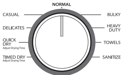 WHIRLPOOL WGD72HEDW - USE & CARE GUIDE - Select the desired cycle - 1