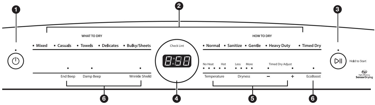 WHIRLPOOL WGD8500DW - USE & CARE GUIDE - Tableau de commande et caractéristiques - 2