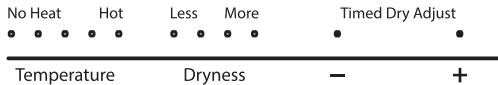 No Heat Hot Less More Timed Dry Adjust Temperature Dryness - +