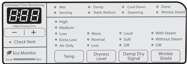 WHIRLPOOL WGD87HEDC - USE & CARE GUIDE - Témoins lumineux de programme - 1