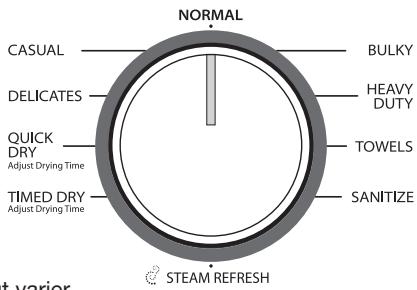 NORMAL CASUAL DELICATES QUICK DRY Adjust Drying Time TIMED DRY Adjust Drying Time BULKY HEAVY DUTY TOWELS SANITIZE STEAM REFRESH