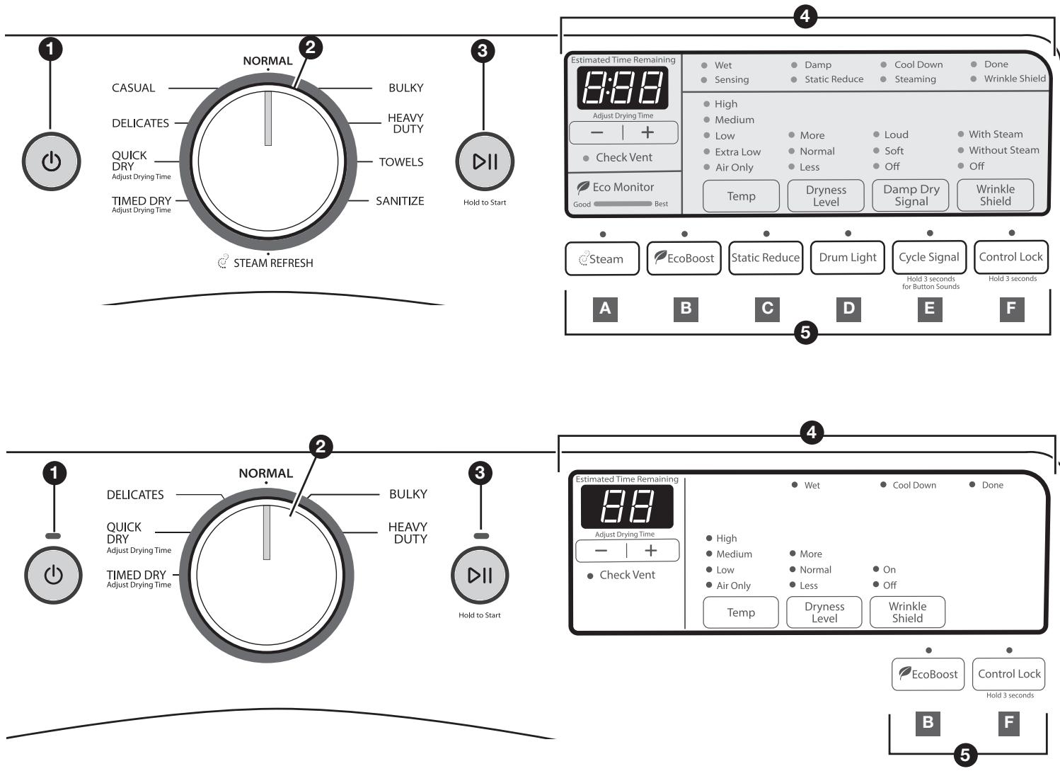 WHIRLPOOL WGD95HEDW - USE & CARE GUIDE - Control panel and features - 1