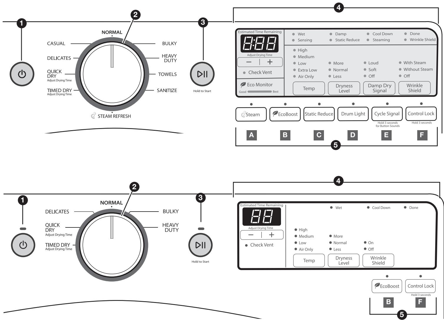 WHIRLPOOL WGD95HEDW - USE & CARE GUIDE - Tableau de commande et caractéristiques - 1