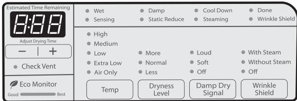 Estimated Time Remaining 3:00 Adjust Drying Time - | + Check Vent Eco Monitor Good - Best ● Wet ● Sensing ● High ● Medium ● Low ● Extra Low ● Air Only Temp ● Damp ● Static Reduce ● More ● Normal ● Less ● Cool Down ● Steaming ● Loud ● Soft ● Off ● With Steam ● Without Steam ● Off Temp Dryness Level Damp Dry Signal ● Done ● Wrinkle Shield ● Wrinkle Shield