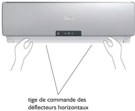 WHIRLPOOL AMD350, AMD351, AMD352, AMD354, AMD355, AMD356 - Contrôle du flux d'air horizontal (avec les mains) - 2