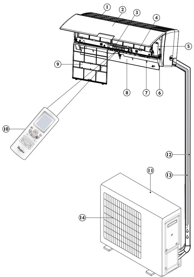 WHIRLPOOL AMD350, AMD351, AMD352, AMD354, AMD355, AMD356 - Mise au rebut de l'appareil - 2