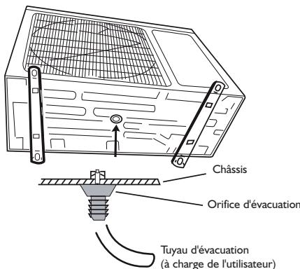 WHIRLPOOL AMD350, AMD351, AMD352, AMD354, AMD355, AMD356 - Installer et fixer l'unité extérieure - 1