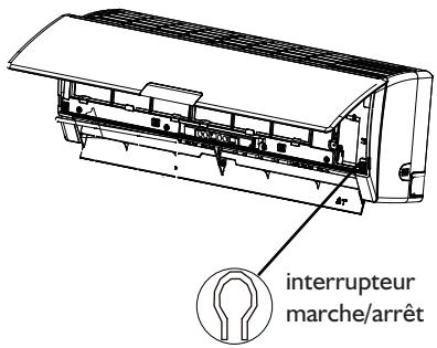 WHIRLPOOL AMD350, AMD351, AMD352, AMD354, AMD355, AMD356 - Fonctionnement de secours - 1