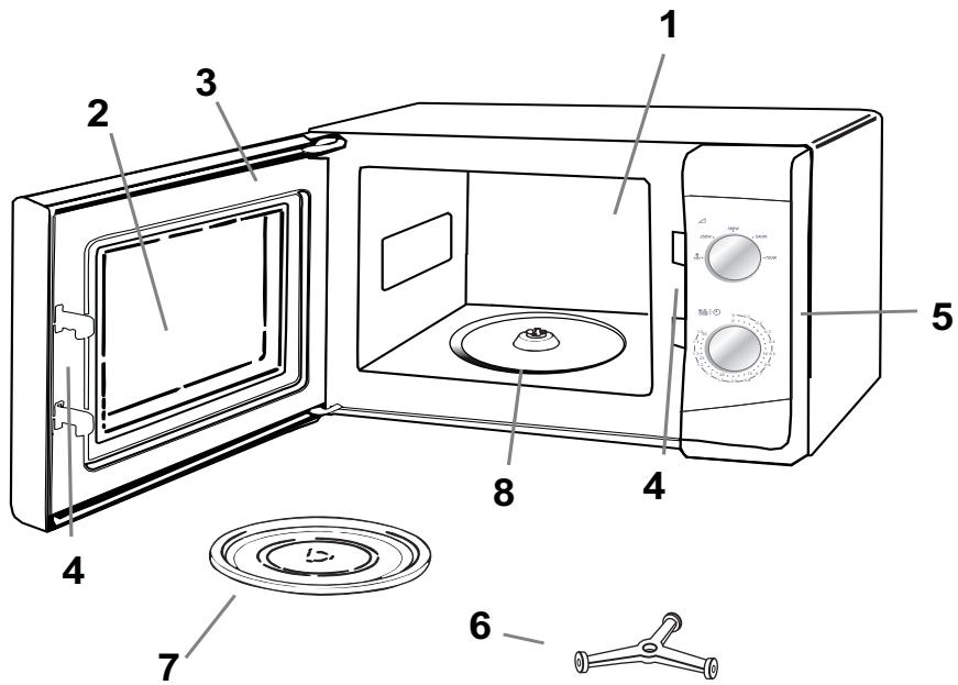 FAURE FM21MOS & FM21M0S - Description du four à micro-ondes et des accessoires - 1