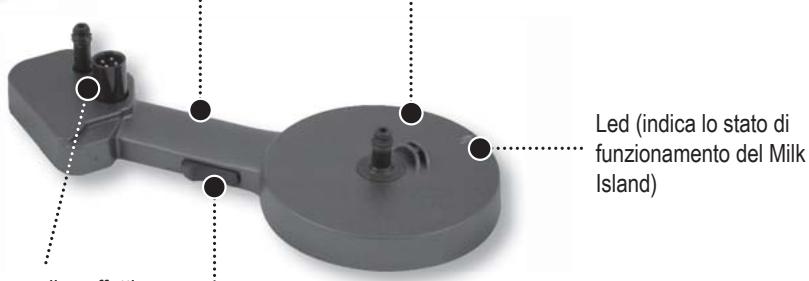 PHILIPS 21000050 - Manuale uso e manutenzione - 6