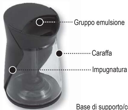 PHILIPS 21000050 - Manuale uso e manutenzione - 4