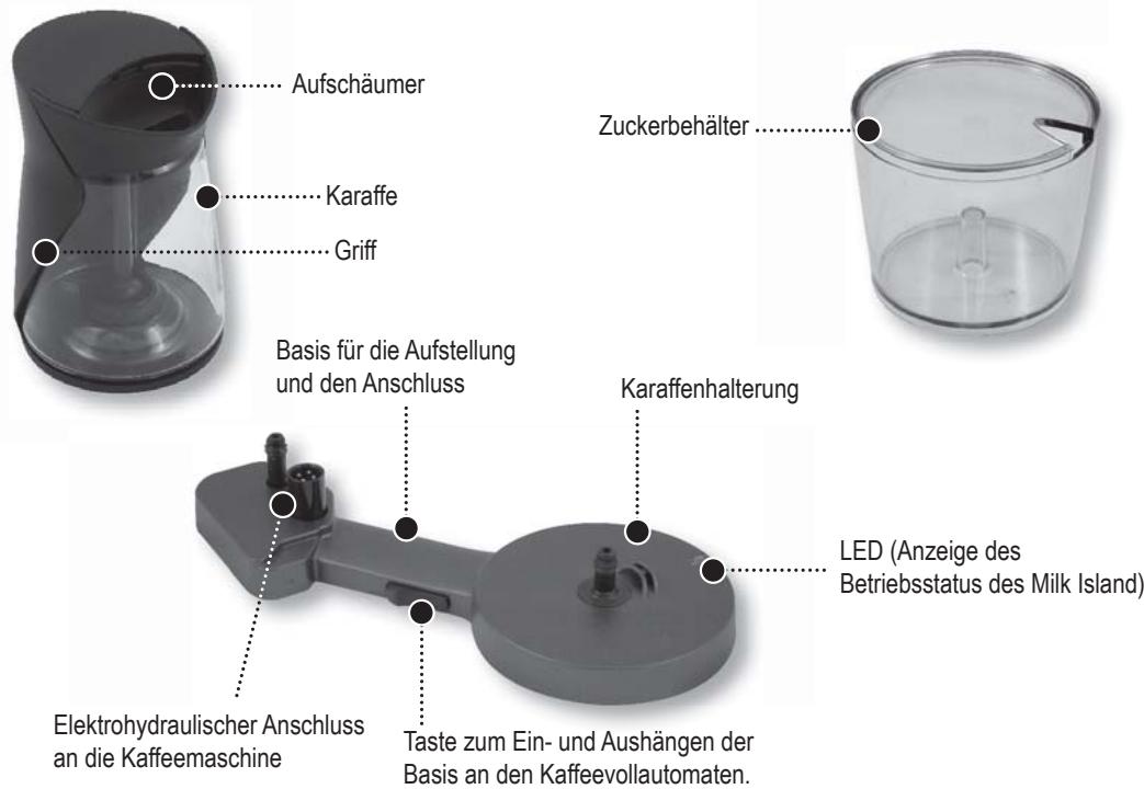 PHILIPS 21000050 - ALLGEMEINES - 4