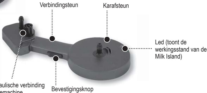PHILIPS 21000050 - Handleiding voor gebruik en onderhoud - 6
