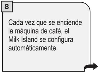 PHILIPS 21000050 - INSTALACION MILK ISLAND - 8