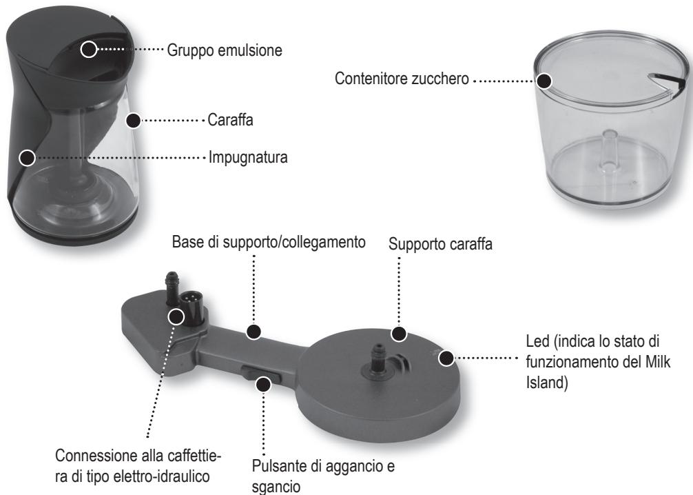 PHILIPS 21000972 - Manuale uso e manutenzione - 4