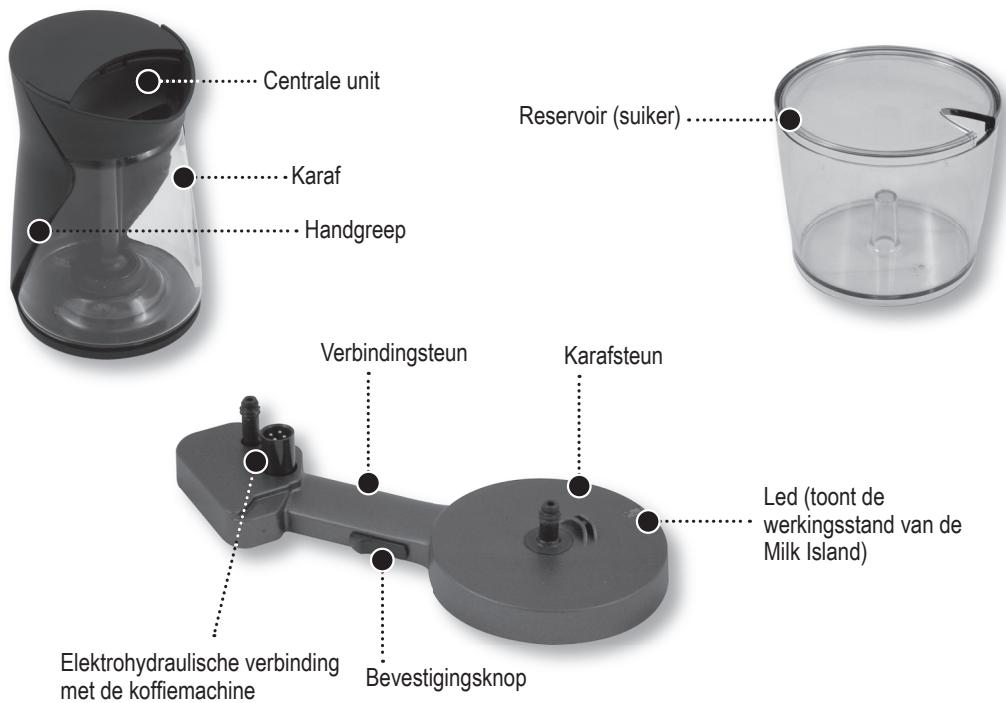 PHILIPS 21000972 - Handleiding voor gebruik en onderhoud - 4