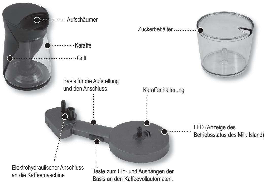 PHILIPS 21000972 - ALLGEMEINES - 4