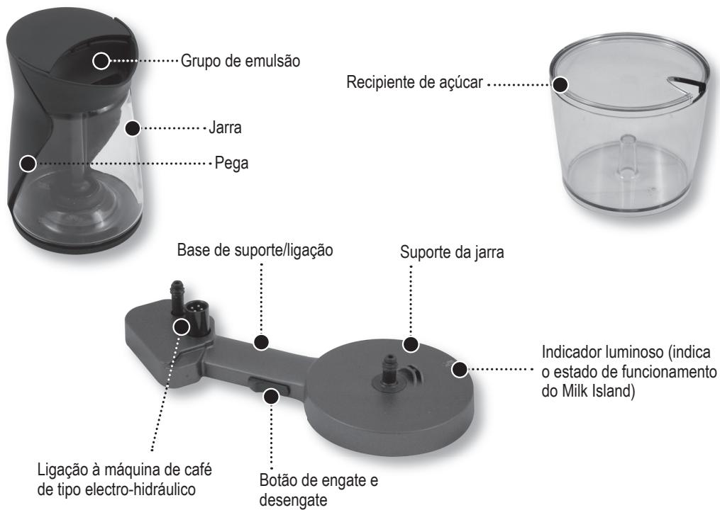PHILIPS 21000972 - GENERALIDADES - 4