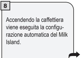PHILIPS 21000972 - INSTALLAZIONE MILK ISLAND - 8