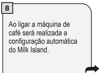PHILIPS 21000972 - INSTALAÇÃO DO MILK ISLAND - 8
