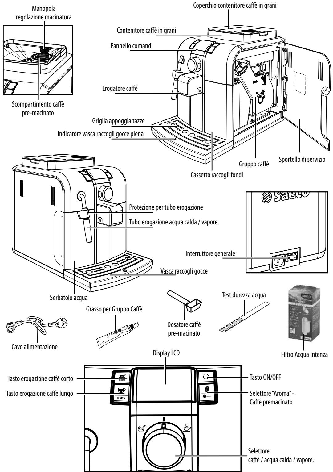 PHILIPS RI 9837 - Antincendio - 1