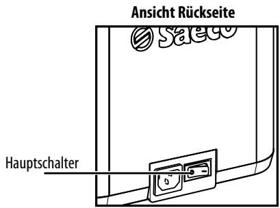 PHILIPS RI 9837 - Brandschutz - 4