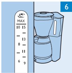 PHILIPS HD7546 - 故障种类和处理方法 - 5