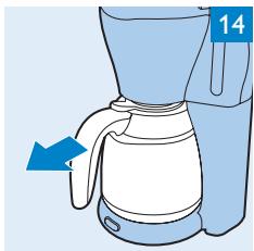 PHILIPS HD7546 - 故障种类和处理方法 - 13