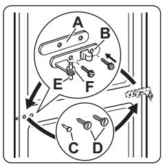 FAURE FRB934NW2 - Réversibilité de la porte - 2