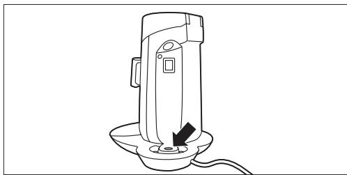 PHILIPS SENSEO TWIST BY KENZO TAKADA HD7870/91 - Forsiktig: - 1