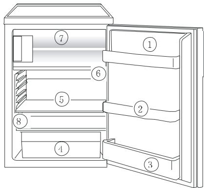 FAURE FRG31SW - Description de l'appareil - 1