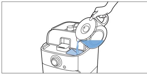 PHILIPS HD7762/00 - Utilisation avec du café moulu - 1