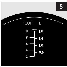 PHILIPS HD 4728 - Sorun giderme - 4