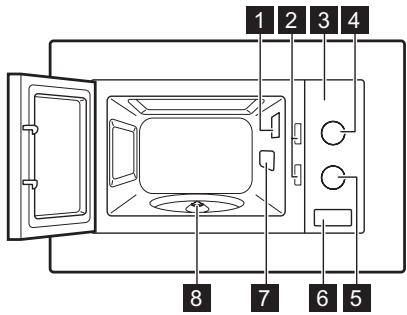 FAURE FSM17100XA - Mise au rebut - 2