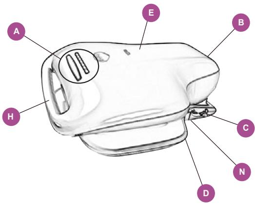PHILIPS GC9500 - DESCRIPTION GÉNÉRALE - 7