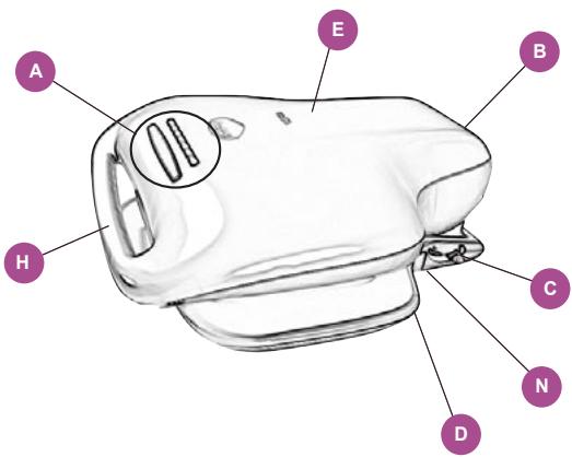 PHILIPS GC9500 - DESCRIPTION GÉNÉRALE - 15