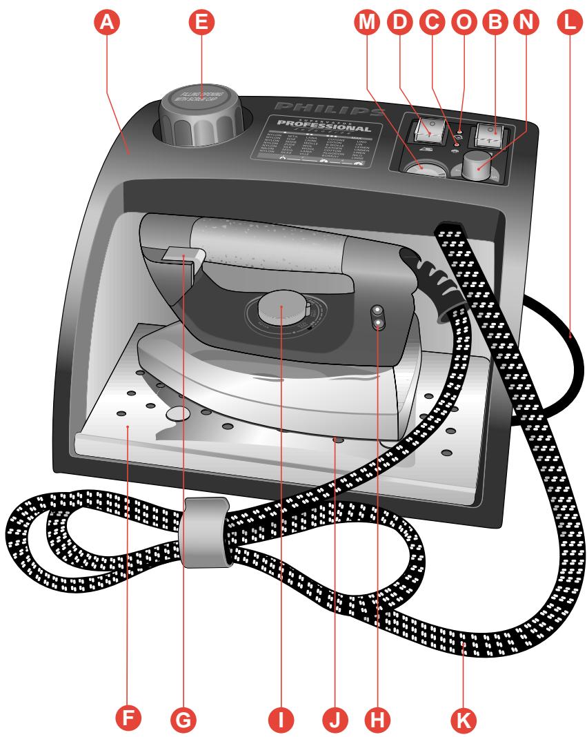 PHILIPS HI984 - 1