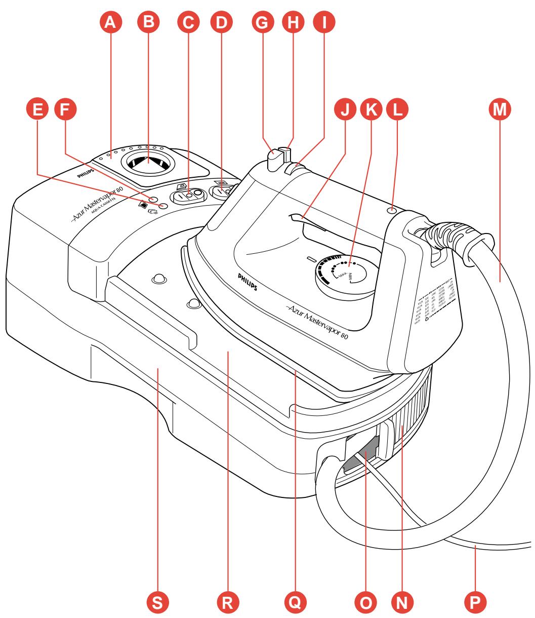 PHILIPS HI994 - 1