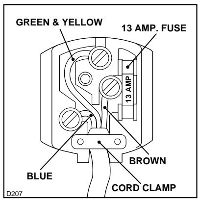 FAURE TT110F - Green and Yellow - Earth - 1