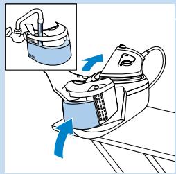 PHILIPS GC9040 - Repassage - 2