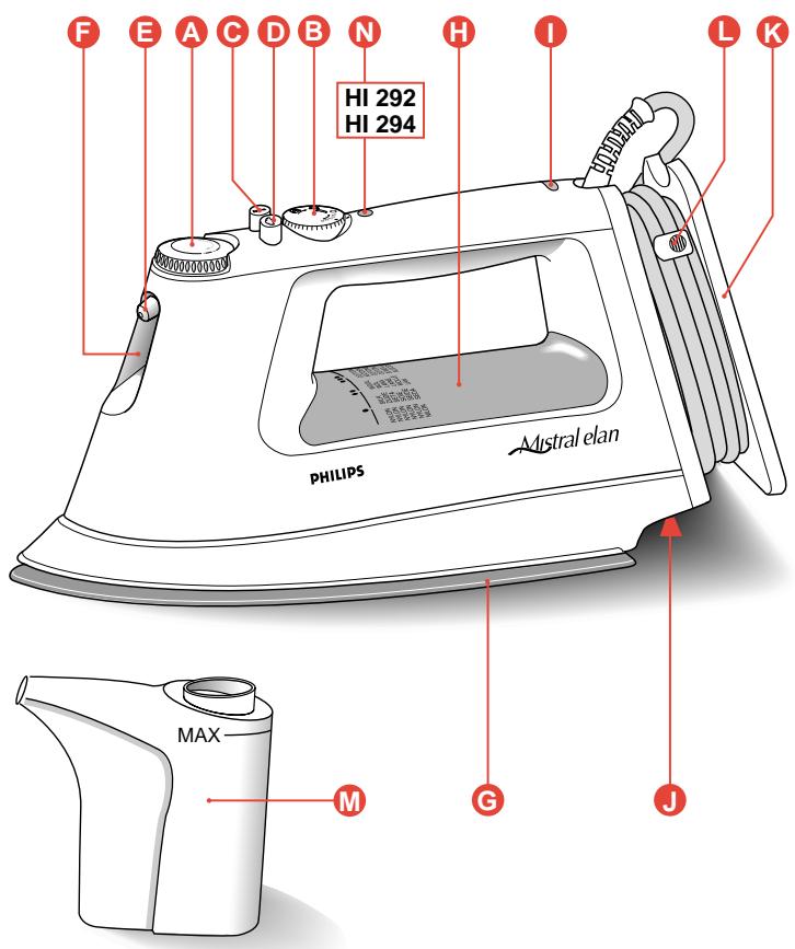 PHILIPS HI292 - EAAynika - 1